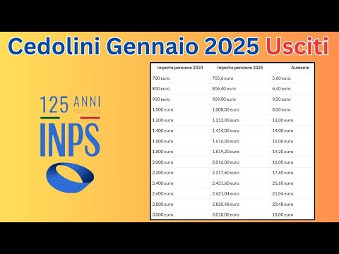 🚨CEDOLINI GENNAIO 2025 USCITI!🔥 PENSIONE: DATA DI PAGAMENTO, NUOVI IMPORTI - INPS