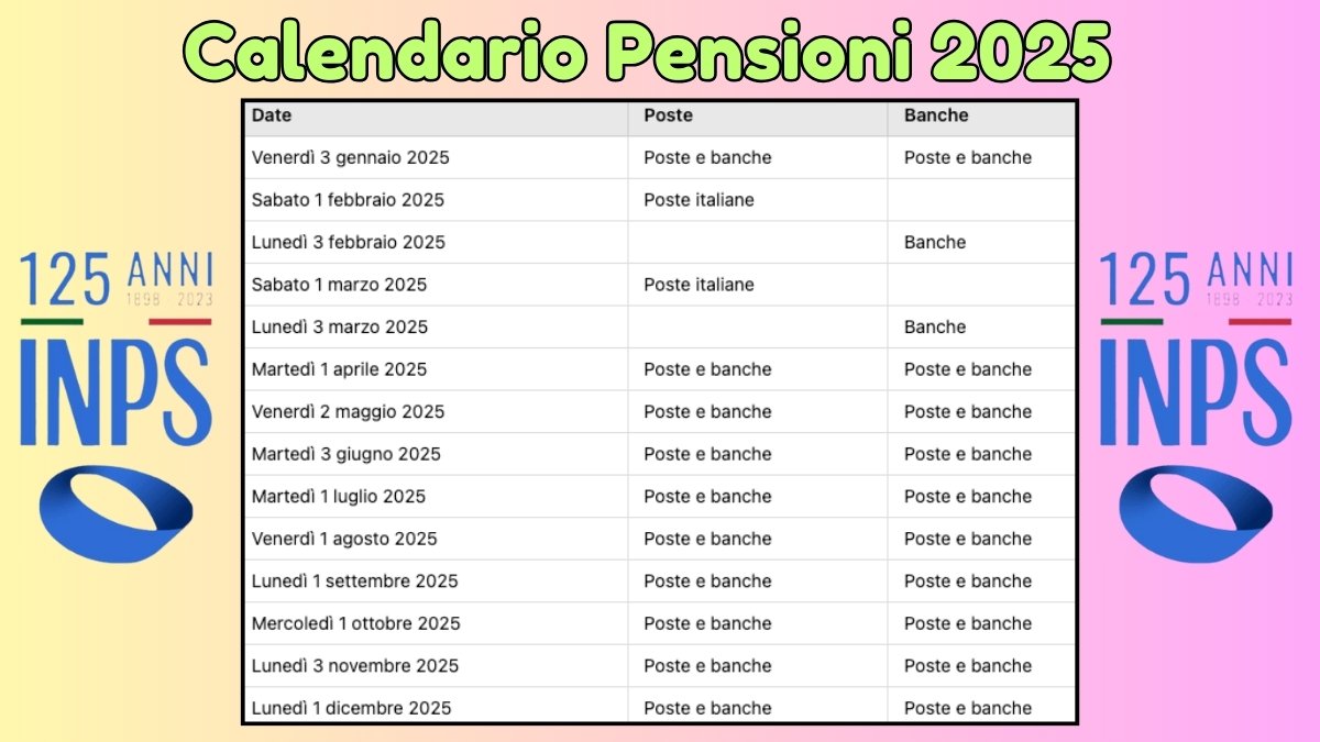 Calendario Pensioni 2025