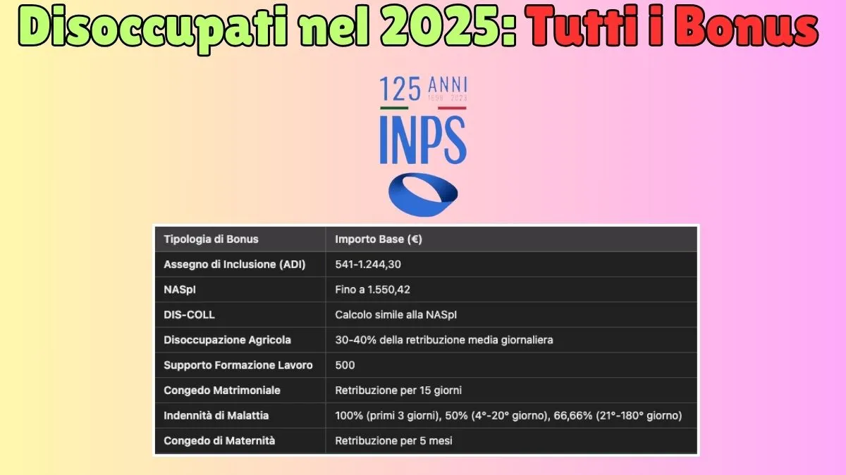 Disoccupati nel 2025: Tutti i Bonus