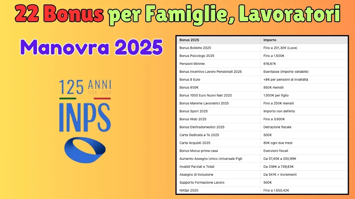 Manovra 2025: 22 Bonus per Famiglie, Lavoratori, Pensionati