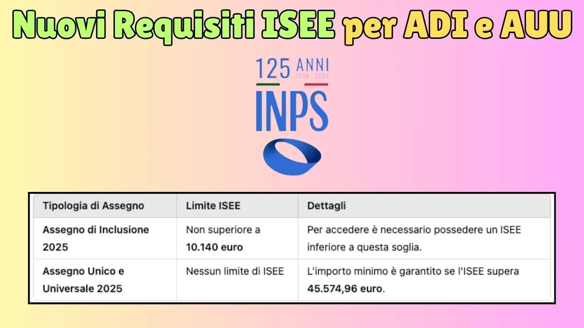 Scopri Nuovi Requisiti ISEE per l'Assegno di Inclusione e Assegno Unico 2025: Rischi di perderli!