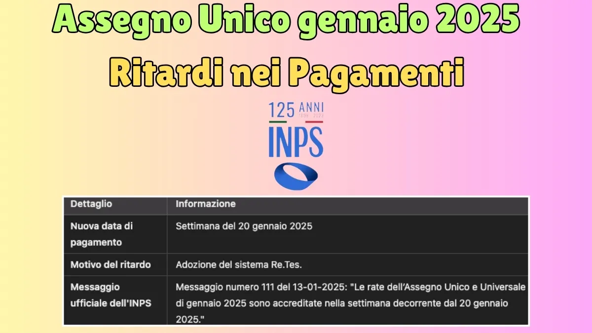 Assegno Unico gennaio 2025 Ritardi nei Pagamenti