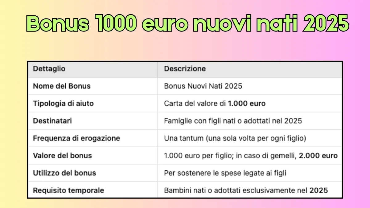 Bonus 1000 euro nuovi nati 2025