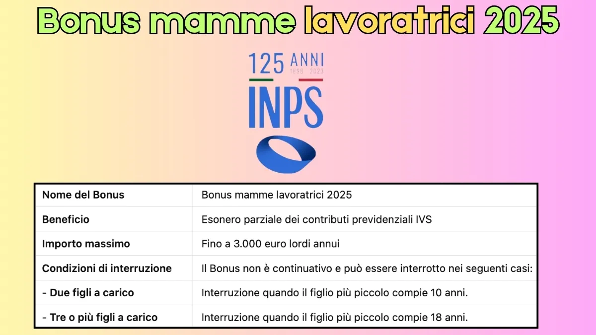 Bonus mamme lavoratrici 2025 Inps