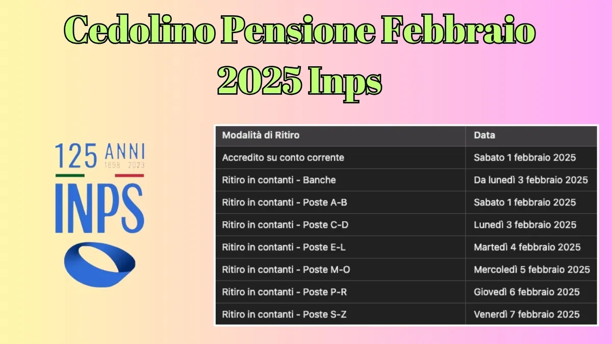 Cedolino Pensione Febbraio 2025