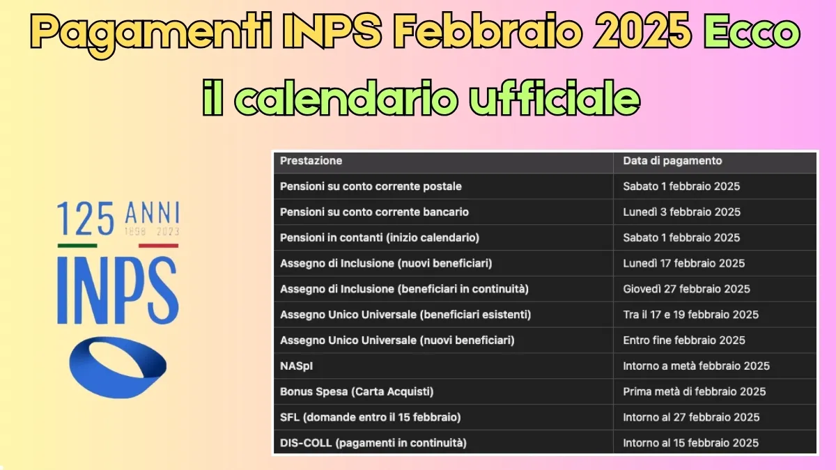 Pagamenti INPS Febbraio 2025