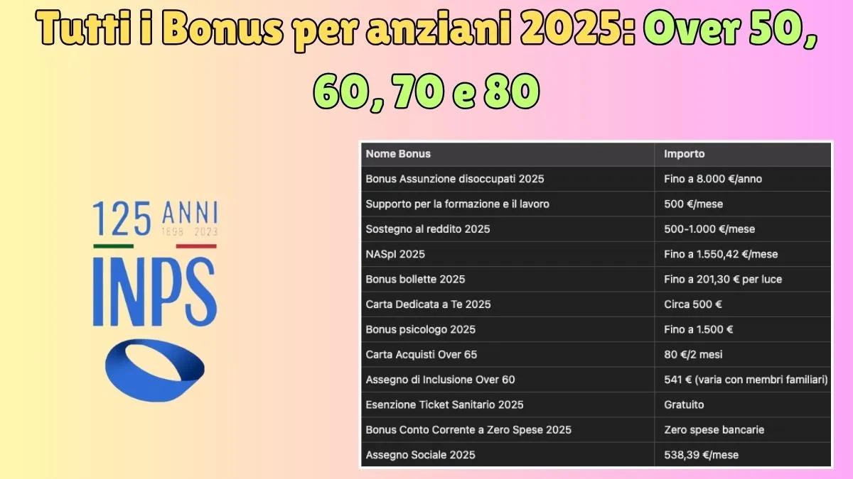 Tutti i Bonus per anziani 2025: Over 50, 60, 70 e 80