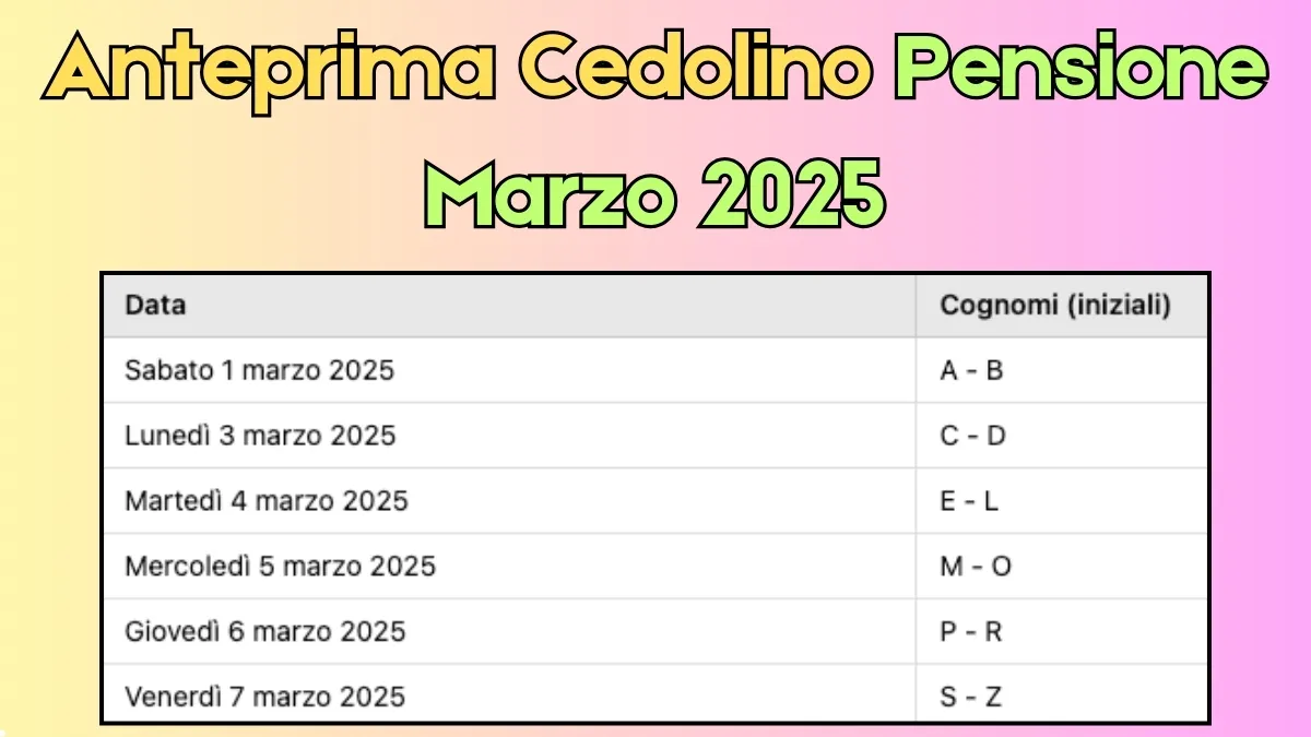 Anteprima Cedolino Pensione Marzo 2025