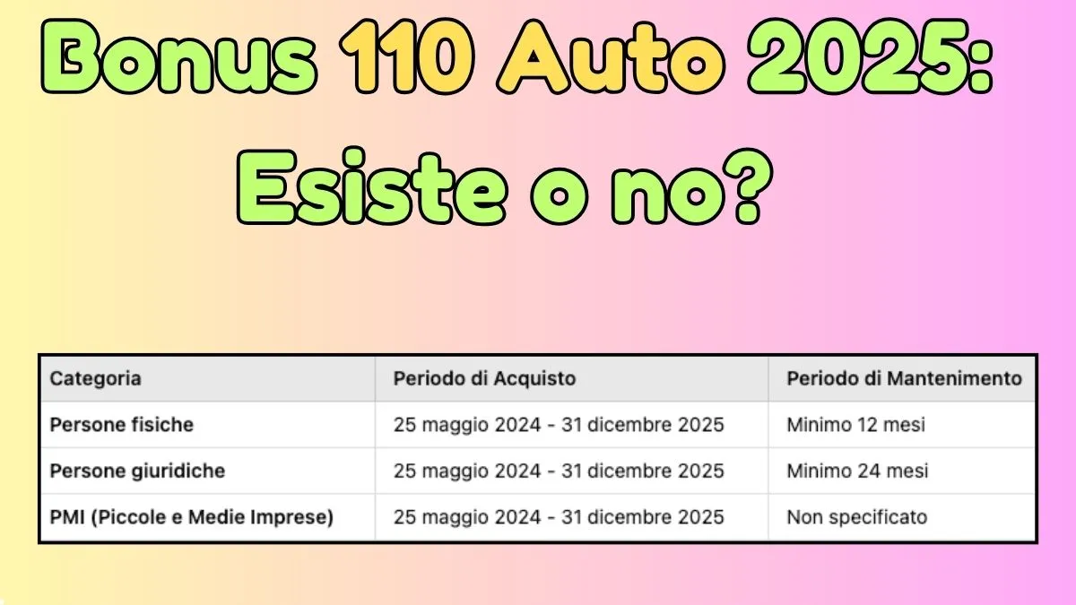 Bonus 110 Auto 2025: Esiste o no?