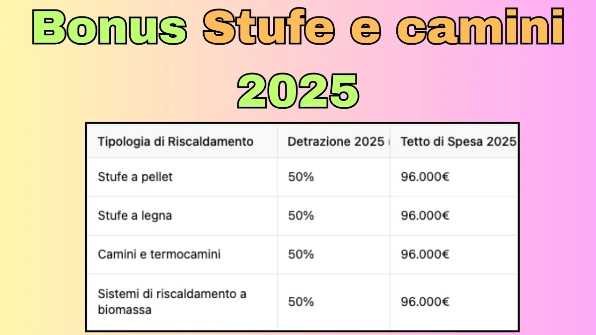 Bonus Stufe e camini 2025