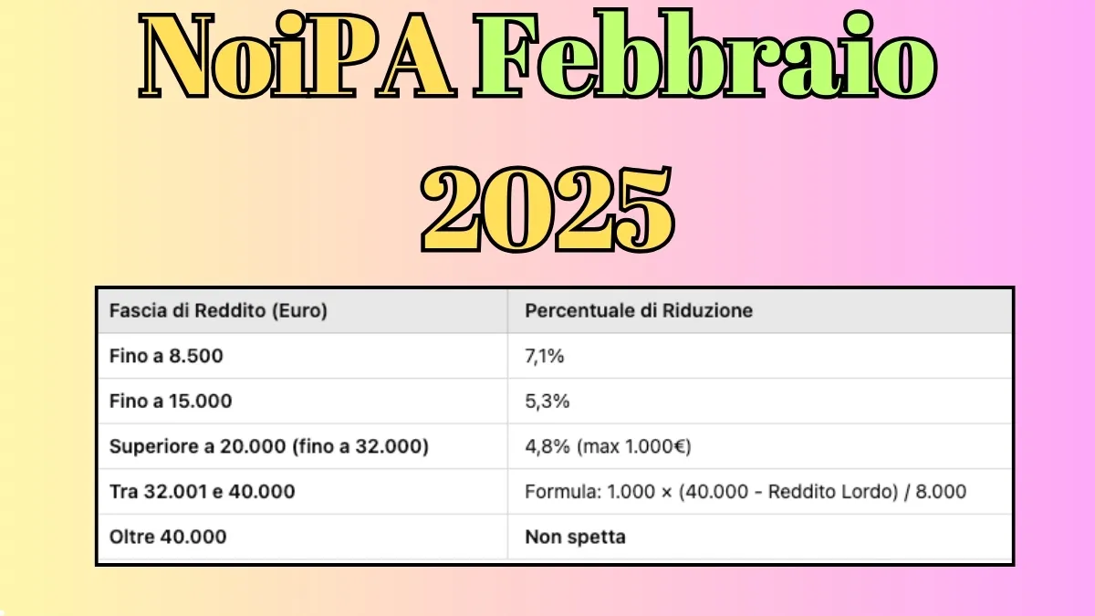 NoiPA Febbraio 2025