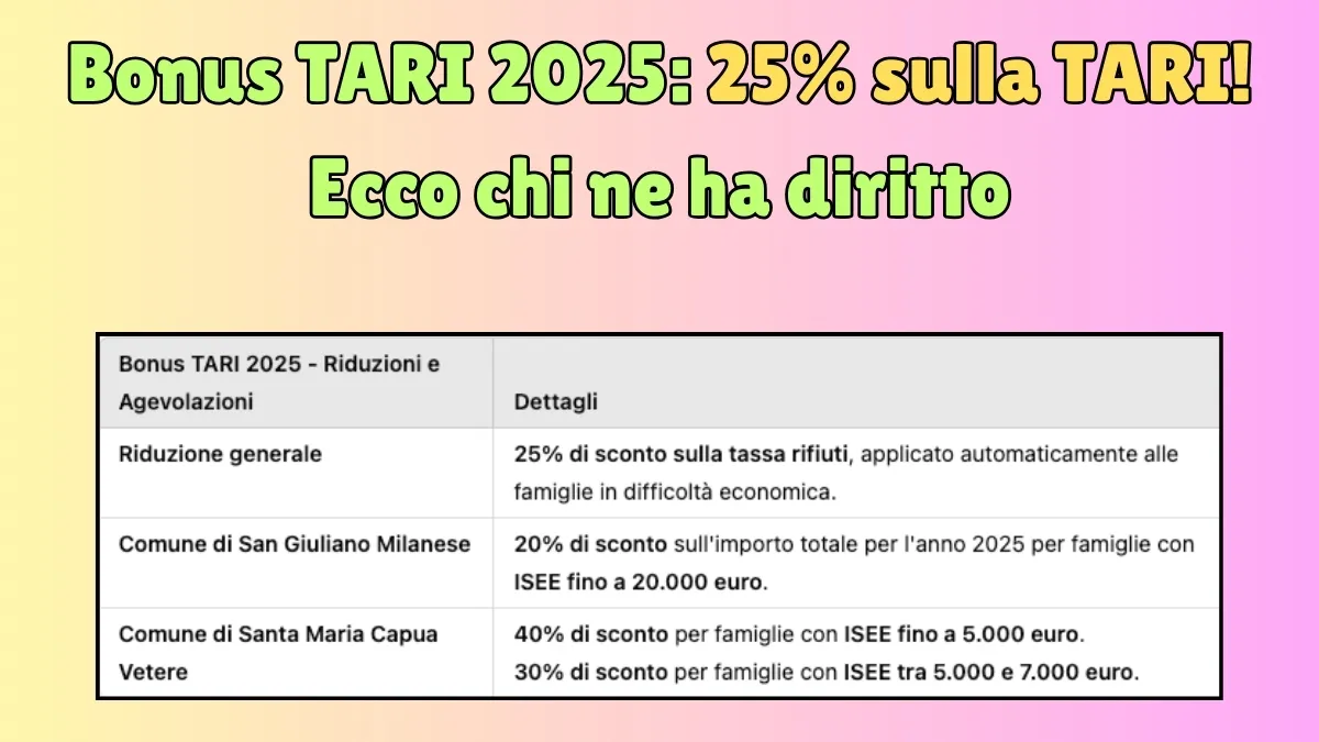 Bonus TARI 2025: Scopri come ricevere lo sconto del 25% sulla TARI! Ecco chi ne ha diritto