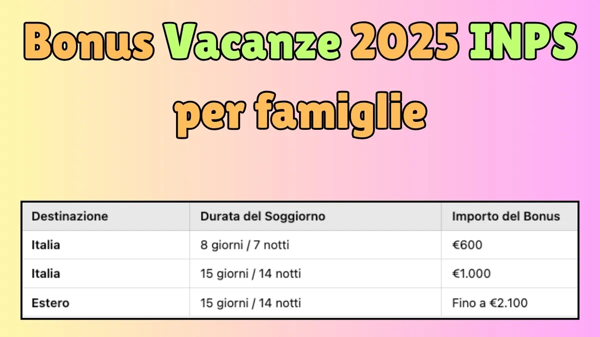 Bonus Vacanze 2025 INPS per famiglie